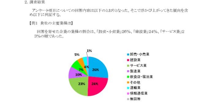 アンケート報告書【最終】のサムネイル