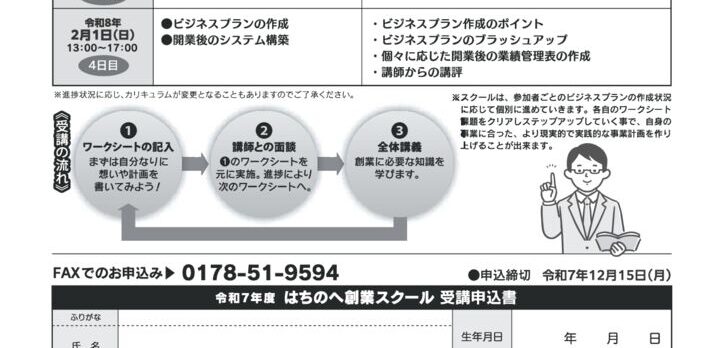 ★R7チラシうらのサムネイル